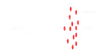 2 Szenariotechnik Dezentrum Schritt Projektionen Annahmen