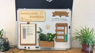 Rootlinks Dashboard2
