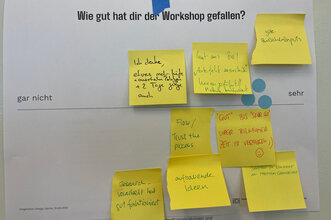 Das Feedback des Imagination Design Sprints fiel positiv aus